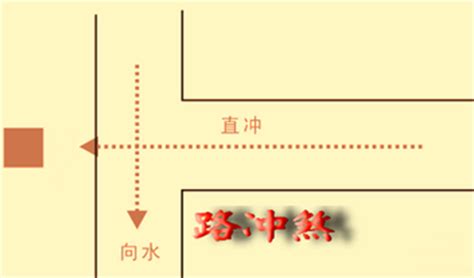 风水 路冲|李理谦：什么是风水上常说的路冲煞？路冲煞要如何化解？